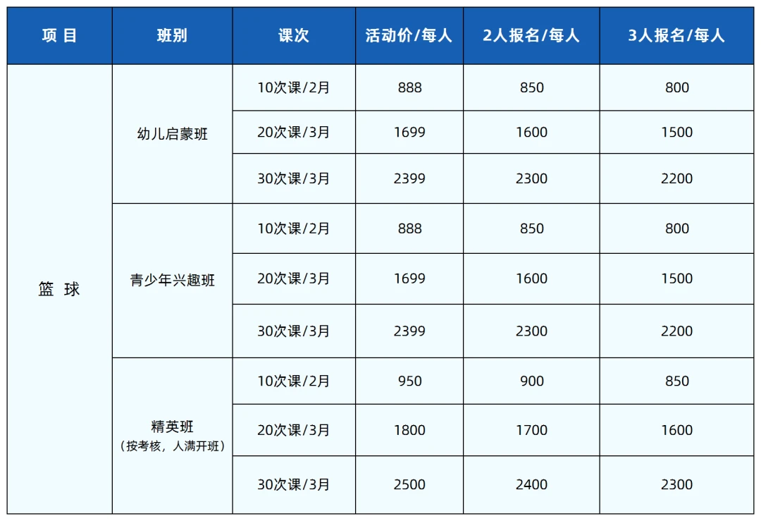 如何制定智能篮球训练计划_1